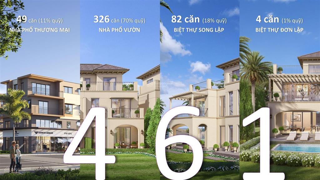 Nam long chính thức mở bán nhà phố phân khu canaria  dự án izumi city