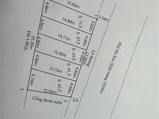 Chính chủ chuyển nhượng 5 lô đất mặt đường hà sen, đảo cát bà, đặc khu cát hải, hải phòng