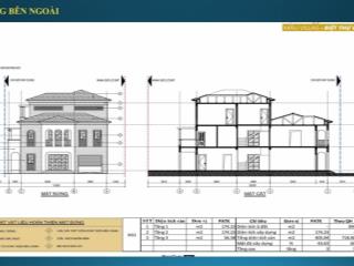 Bán căn biệt thự đơn lập view sông gold coast vũng tàu, 12x25, giá 22 tỷ, thanh toán 18 tháng
