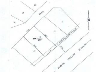 Đất mỹ hòa mặt tiền dt702 giá tốt khu vực phát triển du lịch tại nam khánh hòa
