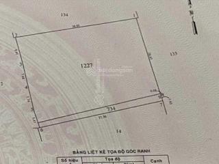 Bán đất 1500m2 tại huỳnh tấn phát, nhà bè, 5,6 tỷ