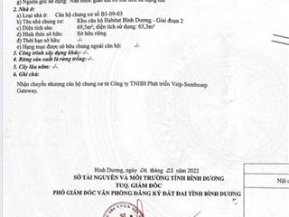 Bán căn lầu 9 habitat gần aeon mall visip1 bình dương