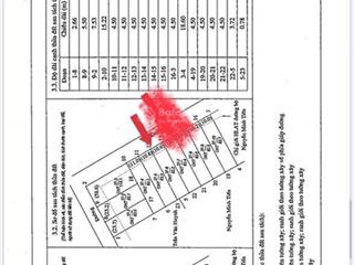 Chủ gửi lô đất tại xã tiên tiến huyện phù cừ tỉnh hưng yên diện tích 83,2
giá bán 1 tỷ50