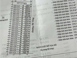 Cần bán sỉ 20 nền 5x46m, 60m2 thổ cư trung tâm thị trấn ngãi giao