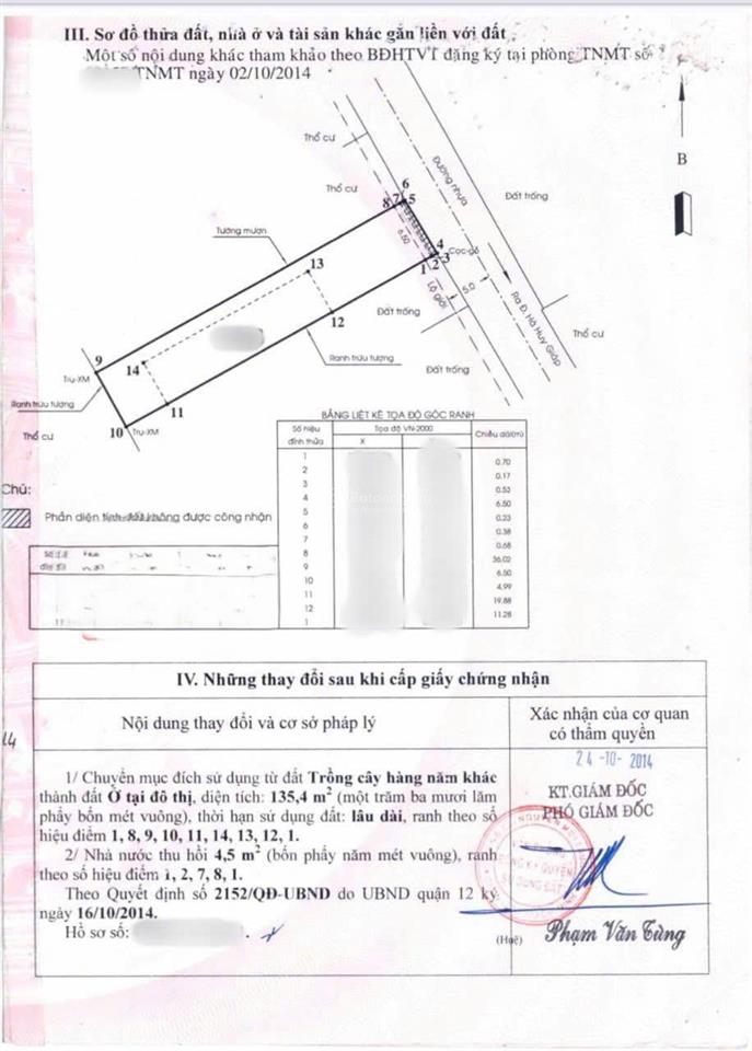 Chính chủ bán lô đất mặt tiền thạnh xuân 38 quận 12