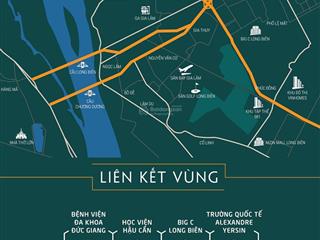 Ngân hàng thổi còi chủ vã mồ hôi bán gấp, đất phân lô bồ đề dt 50m2 ô tô ngủ trong nhà