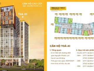 Cora tower  trái tim sun neo city  căn hộ cao cấp tại hoà xuân
