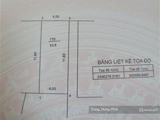 Chính chủ bán đất thường tín, 54m2, nhỉnh 2 tỷ, ngõ ô tô, thông, gần vành đai 4, đón đầu quy hoạch
