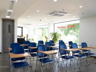 Bán độc quyền siêu phẩm tòa nhà góc 2 mặt tiền trung tâm nam việt á view pháo hoa trực diện