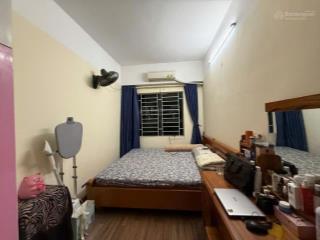 Bán căn hộ chung cư đại thanh, thanh trì, siêu rẻ, 76.9m2, 3.7 tỷ