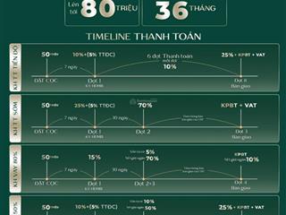 Bán cc vinhomes ocean park 2, 9,854 tỷ, 83,3m2, 3pn, 2wc, giá cực chất