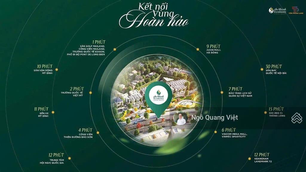 10 suất ngoại giao cực hiếm dự án an khánh ecomony lõi mailand hanoi city  giá tốt booking ngay