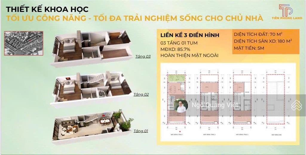 10 suất ngoại giao cực hiếm dự án an khánh ecomony lõi mailand hanoi city  giá tốt booking ngay