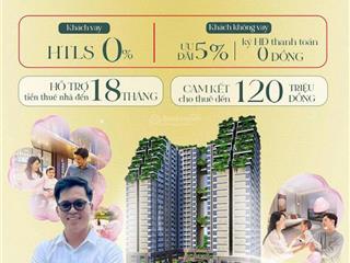 Sở hữu ngay căn hộ thiết kế độc đáo nhất 2025 happy one sora thủ đức , chỉ với hơn 3 tỷ