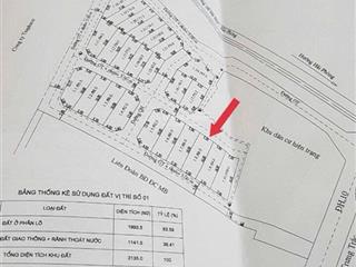 Đối diện chợ như quỳnh đất 2 mặt tiền