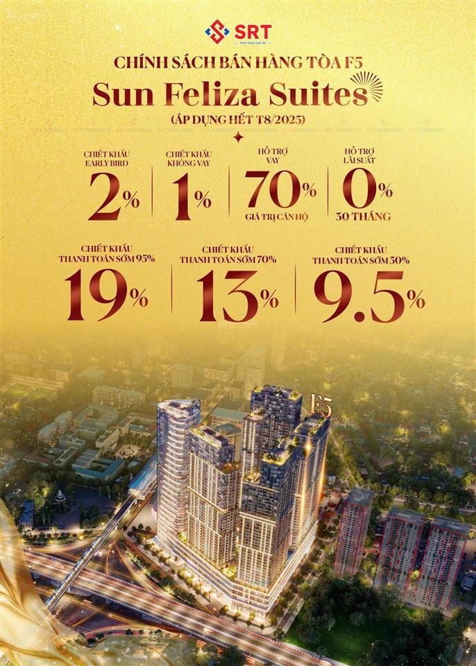 Quỹ căn ngoại giao độc quyền tòa f5 sun cầu giấy, view thoáng mát, ck lên tới 23%. 0969 959 ***