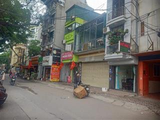 BÁN NHÀ MẶT PHỐ NGUYỄN ĐÌNH HOÀN – CẦU GIẤY – 133M² – MẶT TIỀN 5.3M – GIÁ 35.5 TỶ 