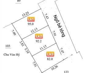 95m2  oto hàng phân lô mặt tiền rộng nở hậu đầu tư  giá chỉ 1.396ty