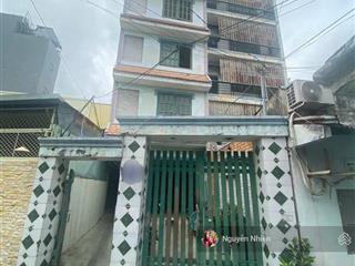 Võ văn ngân p. linh chiểu chdv (10x17m) 5 tầng  27 phòng  thu nhập 660 triệu/năm (tạm tính 5%)