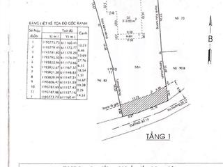 Bán đất biệt thự diện tích 1000m2 nở hậu gần sông sài gòn, phường phước long a tphcm