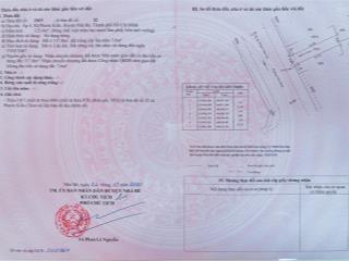 12 tỷ  thiện chí bán nhanh  lô đất mặt đường 22m ven sông quận 7