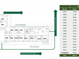 Shophouse times square đà nẵng, mặt biển sở hữu lâu dài
