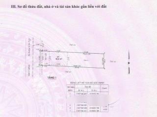 Bán lô đất hẻm 6m thông hồ bá phấn, p.phước long a, q9  dt 72m2  giá 5,5 tỷ
