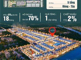 Tổng quỹ căn vip, đẹp, 2 mặt tiền, view công viên. đường 34m dự án hoàng huy green river giá cđt
