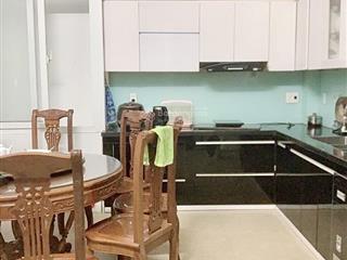 Bán nhà phố nguyễn trãi  thanh xuân, 40m2 5tầng, gần mặt phố, hai thoáng trước sau, nhỉnh 9tỷ.