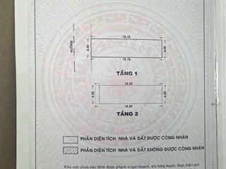 Nhà chính chủ đường 8m có lề thoại ngọc hầu 2 tầng 4x15.5m chỉ 7.2 tỷ