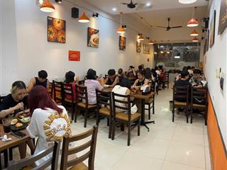 CHÍNH CHỦ SANG NHƯỢNG QUÁN BÁNH MÌ BÍT TẾT TẠI PHỐ NGUYỄN QUÝ ĐỨC, QUẬN THANH XUÂN BẮC,