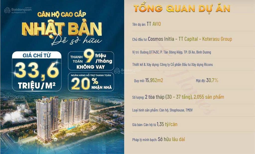30 tuổi vẫn sở hữu được nhà hcm
