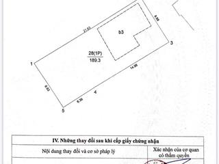 Chính chủ bán đất tây hồ 189.3m2, mặt tiền 8m, 30m ra ô tô tránh, tặng gpxd và thiết kế chdv