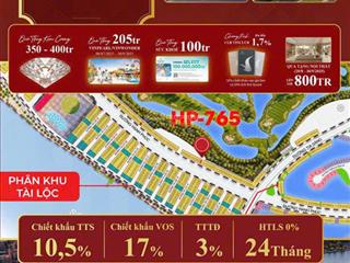 ( thành nguyễn dự án ) bán căn liền kề shop diện tích 90m dự án vinhomes royal island