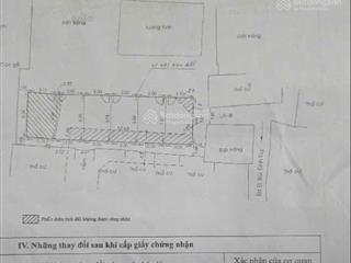 Bán đất 18 x 5.1m (92m2) bùi đình túy p.12 q. bình thạnh