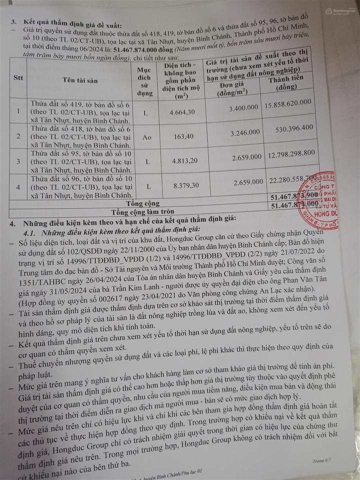 Bán nhà mt đường vĩnh lộc 5.5*16m 2.8 tỷ 1 trệt 1 lửng xã phạm văn hai, huyện bc, tiện vừa ở vừa kd