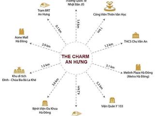 Hàng hiếm có còn 3 căn 2n 54m2 cuối cùng tại tòa a  the charm an hưng, tt hà đông giá 4tỷ, ck 3%