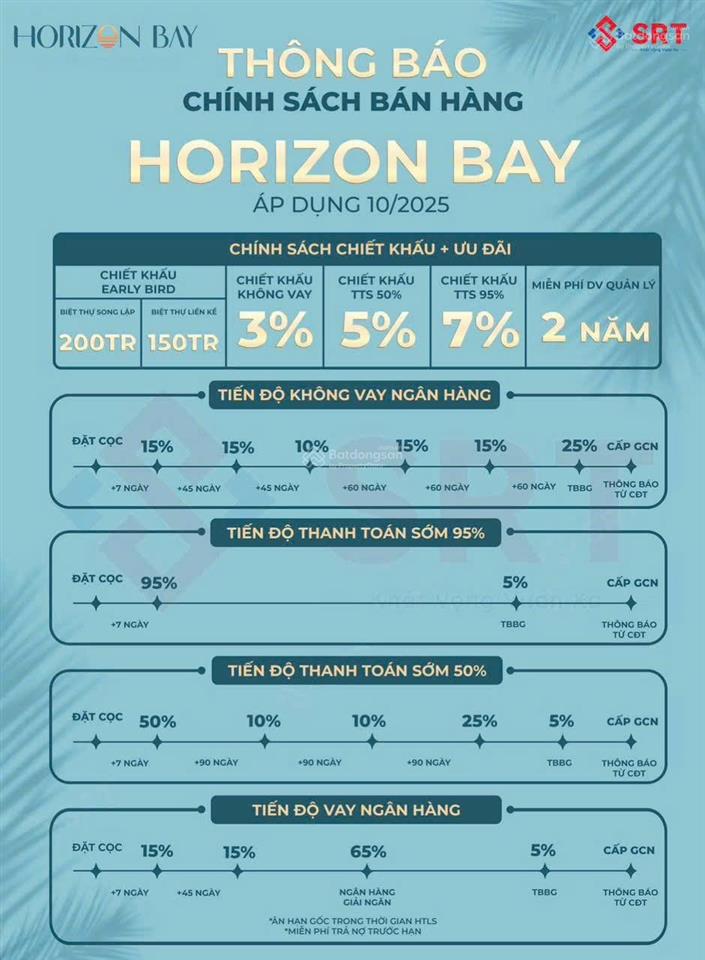 Căn rẻ nhất thị trường horizon bay đã trở lại, không thể bỏ lỡ, biệt thự ven biển