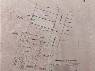 Hxt ngay nguyễn xý  sổ vuông vức  51m2 4.15 x 12m  5 tầng  nhỉnh 10 tỷ