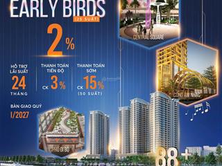 Căn hộ trung tâm view sông hàn capital square đà nẵng, ck lên tới 17%, nh hỗ trợ đến 36 tháng