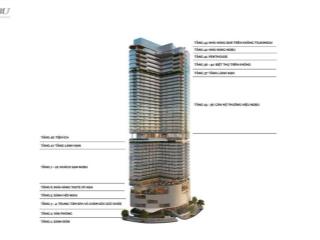 Độc quyền nobu hotel & residences đà nẵng dự án căn hộ cao cấp thương hiệu đầu tiên ở đông nam á