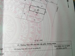 Cho thuê đất 140m² ođt mặt tiền 7m, đường 27m  phường mỹ đông, tp phan rang