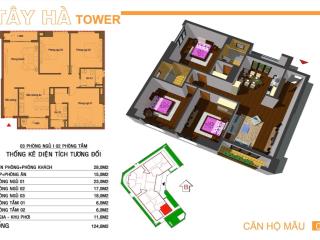 Tây hà tower. căn góc 3 ngủ 125m2, tầng trung, full nội thất mới đẹp, sẵn sổ, giá 7.8 tỷ bao phí