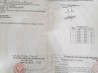 Chính chủ gửi bán 303m2, thái mỹ, giá 1tỷ5 cách tỉnh lộ 7 chỉ 200m