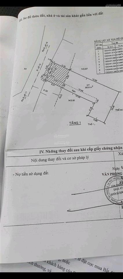 Đầu tư độc đáo bán nhà mặt tiền đường 15, long bình, quận 9 (tp. thủ đức)