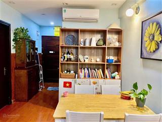 Cho thuê cc 2pn, 2wc, 70m2 tại phạm văn đồng, cổ nhuế 2, bắc từ liêm, 10 triệu vnd