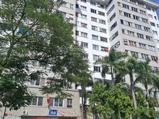 Còn báncăn chung cư cc kdt đặng xámặt đường dx2full đồview thoánghướng mátnhiêù tiện íchtttm