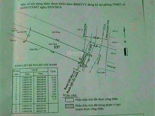 Bán đất mặt tiền hẻm 306 cách cầu sắt apd 600m. giá 7,9 tỷ (55 tr/m2)  143.6m2 (5.1 x 28)