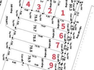 Bán đất hẻm 140/27 vườn lài thông ra đường ven sông vàm thuật, giá 5 tỷ, diện tích 83m2 (4 x 21)