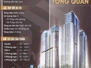 Sun feliza suites cầu giấy chính thức ra mắt